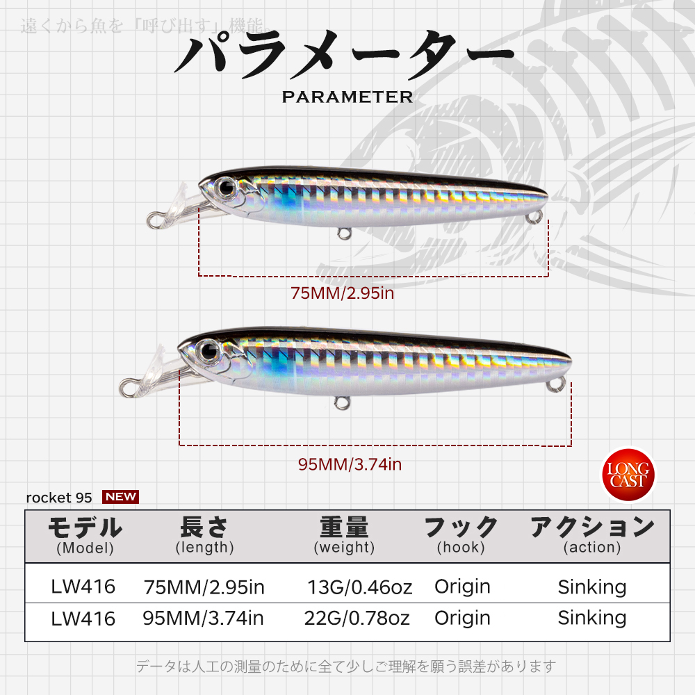 Hunthouse Rocket 75&95mm Fishi - Hunting Quotes review and price