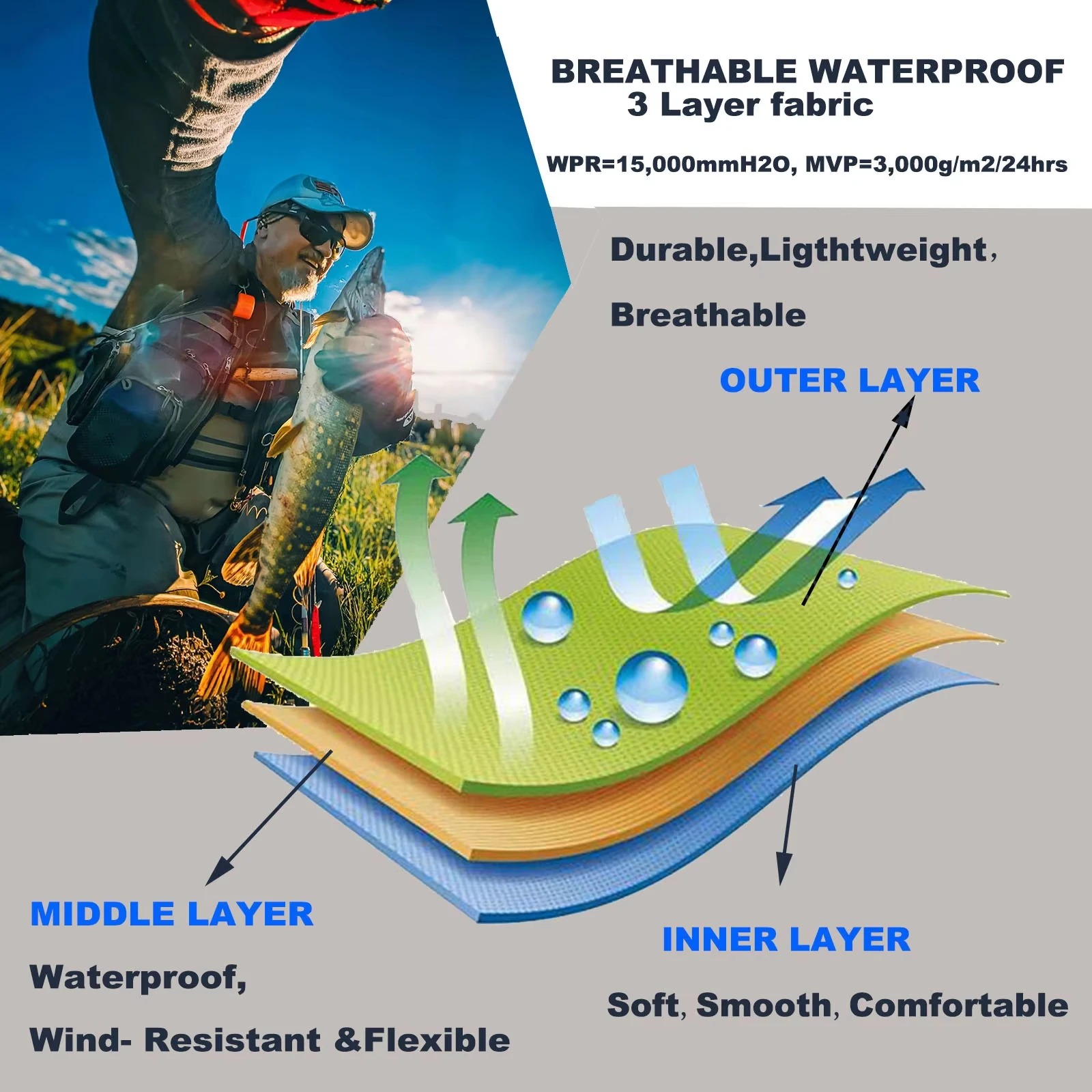 Goture 3‑Layer Breathable Wate - Fishing Waders Breathable review and price