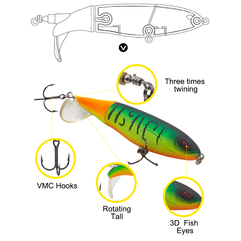 Hunthouse Whopper Plopper Hard - Hunting Quotes review and price