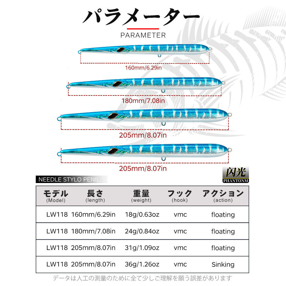 Hunthouse Stylo 160/180/205mm  - Hunting Quotes review and price