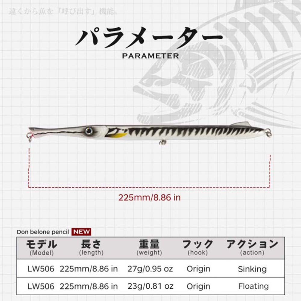 Hunthouse Pencil Fishing Lure  - Hunting Quotes review and price